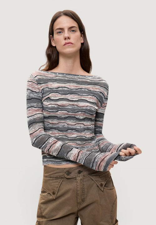 Pullover & Strickjacken